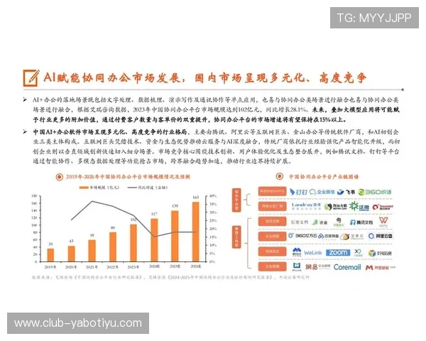 亚博YB旗舰网站:最新功能更新与未来发展趋势分析 亚博YB旗舰网站:最新功能更新与未来发展趋势分析