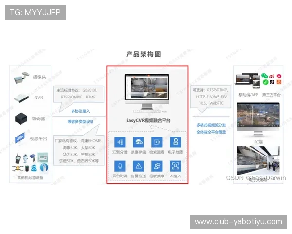 亚博登入中心多平台登录支持满足不同设备用户的多样化登录需求