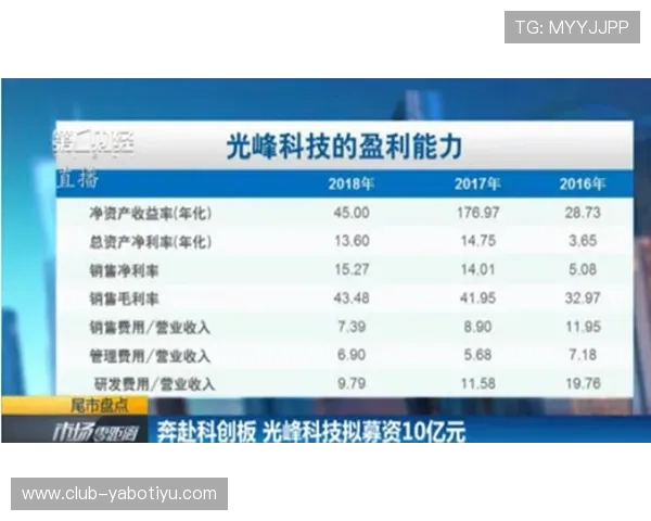 亚博集团网站每日新闻及最新优惠活动信息全面更新指南 亚博集团网站每日新闻及最新优惠活动信息全面更新指南