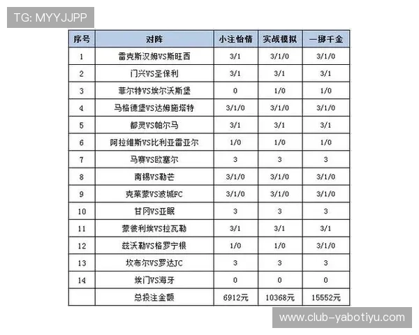 掌握亚博足球投注规则提升你的中奖率和投注策略