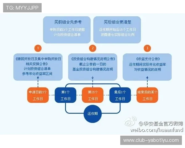 雅博官网最新资讯与官方公告全面解析助你第一时间掌握游戏动态