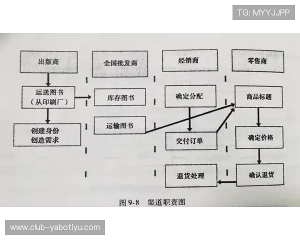 麦博官方网站的线上商城购物指南，详细介绍购买流程与支付方式，确保交易安全顺畅