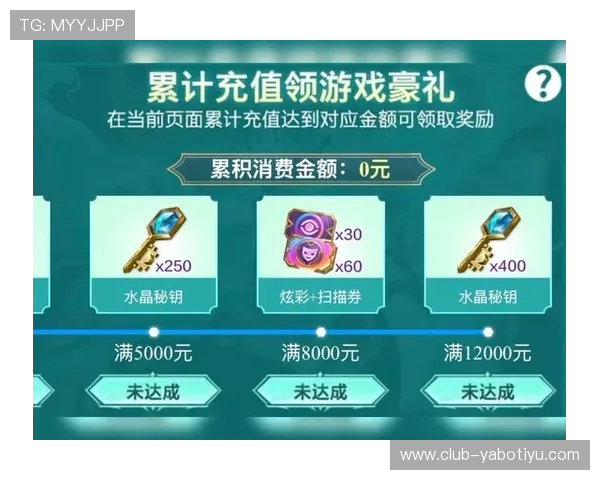 亚博中国优惠活动与福利礼包全面介绍让玩家享受更多专属福利与奖励