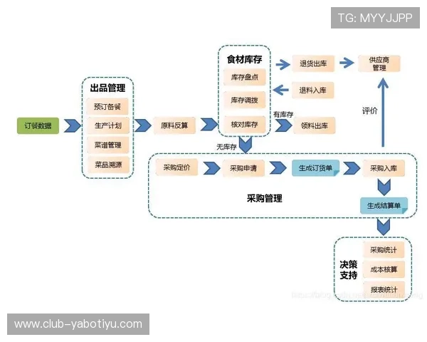 亚博体育app提现安全保障措施及用户资金安全保障策略