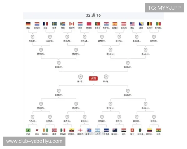 世界杯佛得角对阵沙特比赛详细赛程安排及精彩图片一览